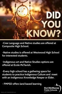 First Nations, Metis, Inuit Programs information